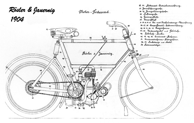 Výkres ke schvalovacímu řízení vyráběného typu z roku 1904, motocycles, alte Motorrad, staré motocykly